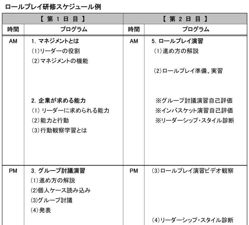 ロールプレイ演習 新任管理職研修スケジュールサンプル